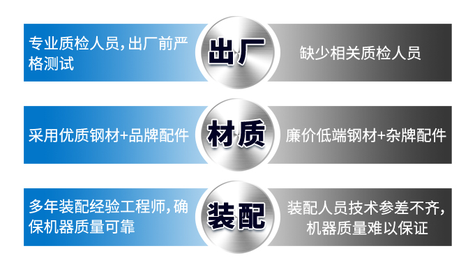 熱收縮包裝機(jī) 熱收縮包裝機(jī)