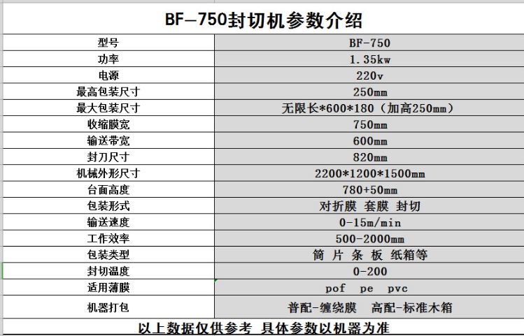 熱收縮包裝機(jī) 熱收縮包裝機(jī)