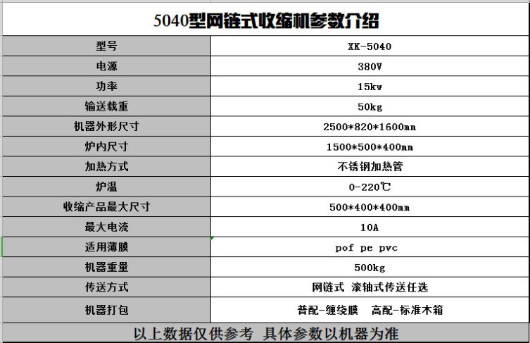熱收縮包裝機 熱收縮包裝機