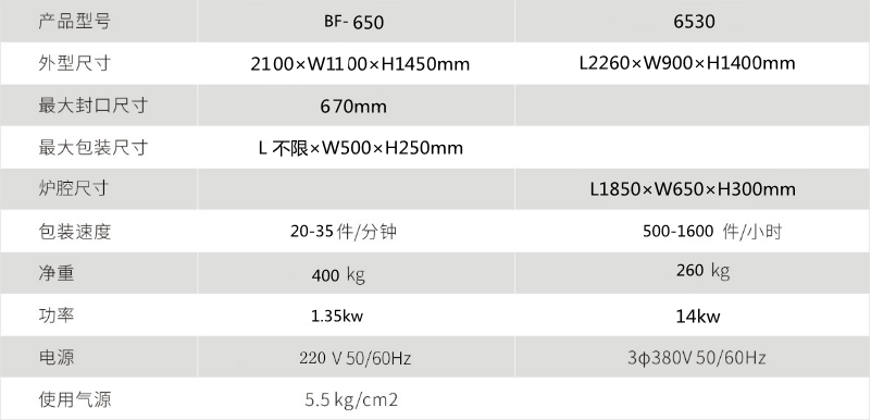 熱收縮包裝機 熱收縮包裝機